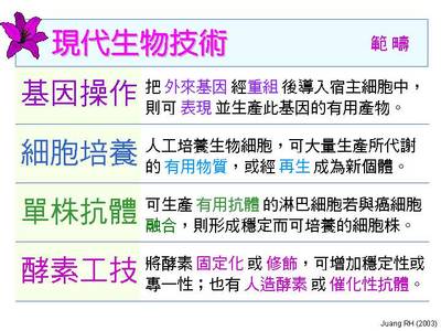 生物技術與信息技術融合創(chuàng)新 驅動未來發(fā)展的雙引擎